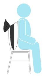 Posture